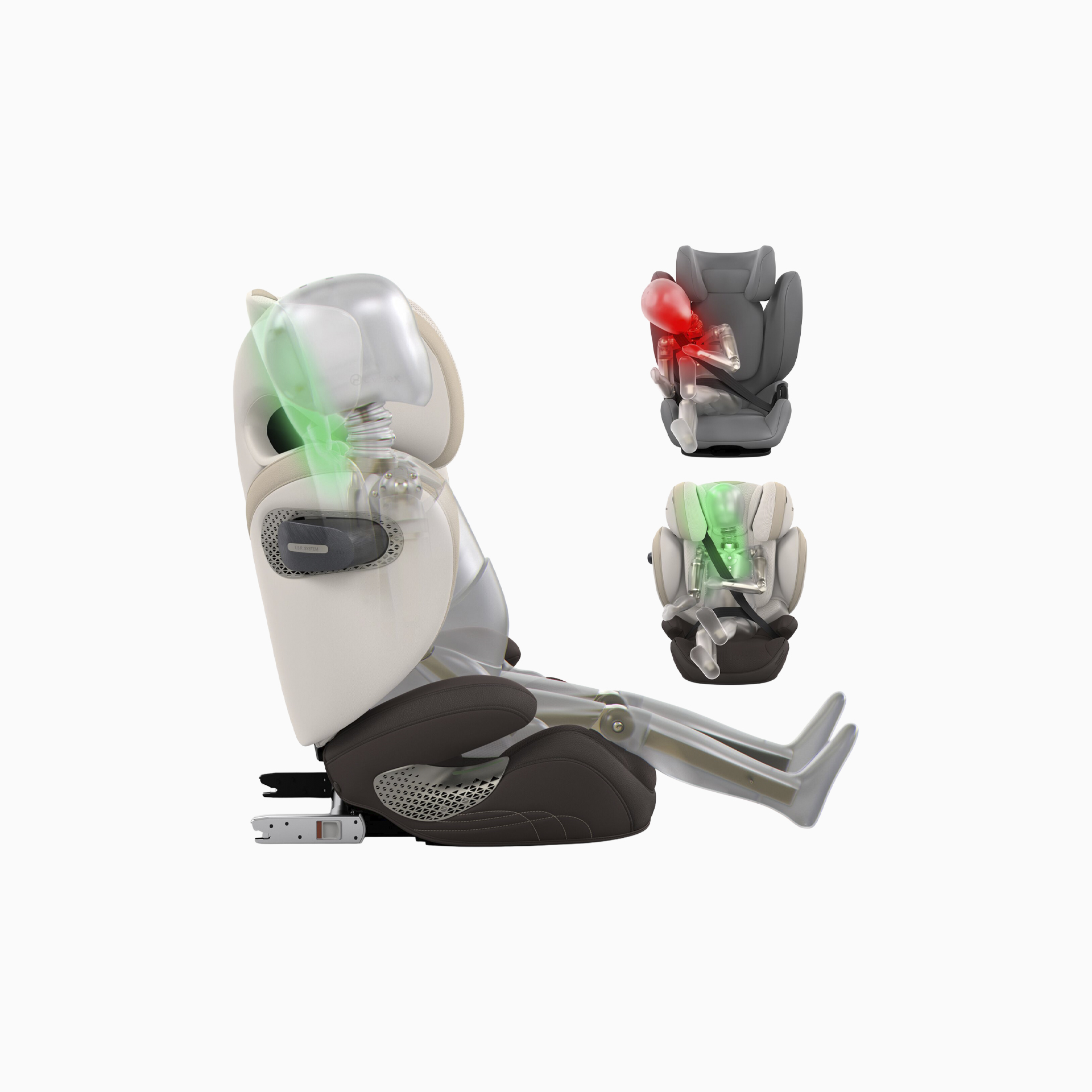 SOLUTION S I-SIZE STYLE